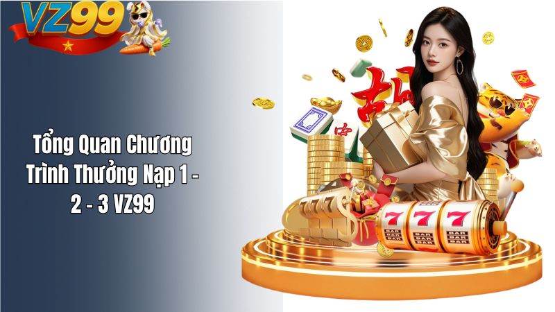 Tổng Quan Chương Trình Thưởng Nạp 1 – 2 – 3 VZ99